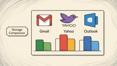 Yahoo Mail storage
